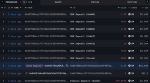 How I built a crypto trading...