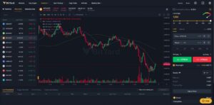 What is Crypto Margin Trading and...