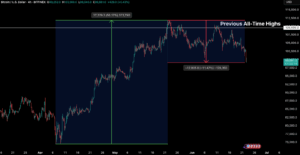 Bitfinex Alpha | Can BTC Handle...
