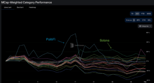 Bitcoin & Crypto Trading Blog –...