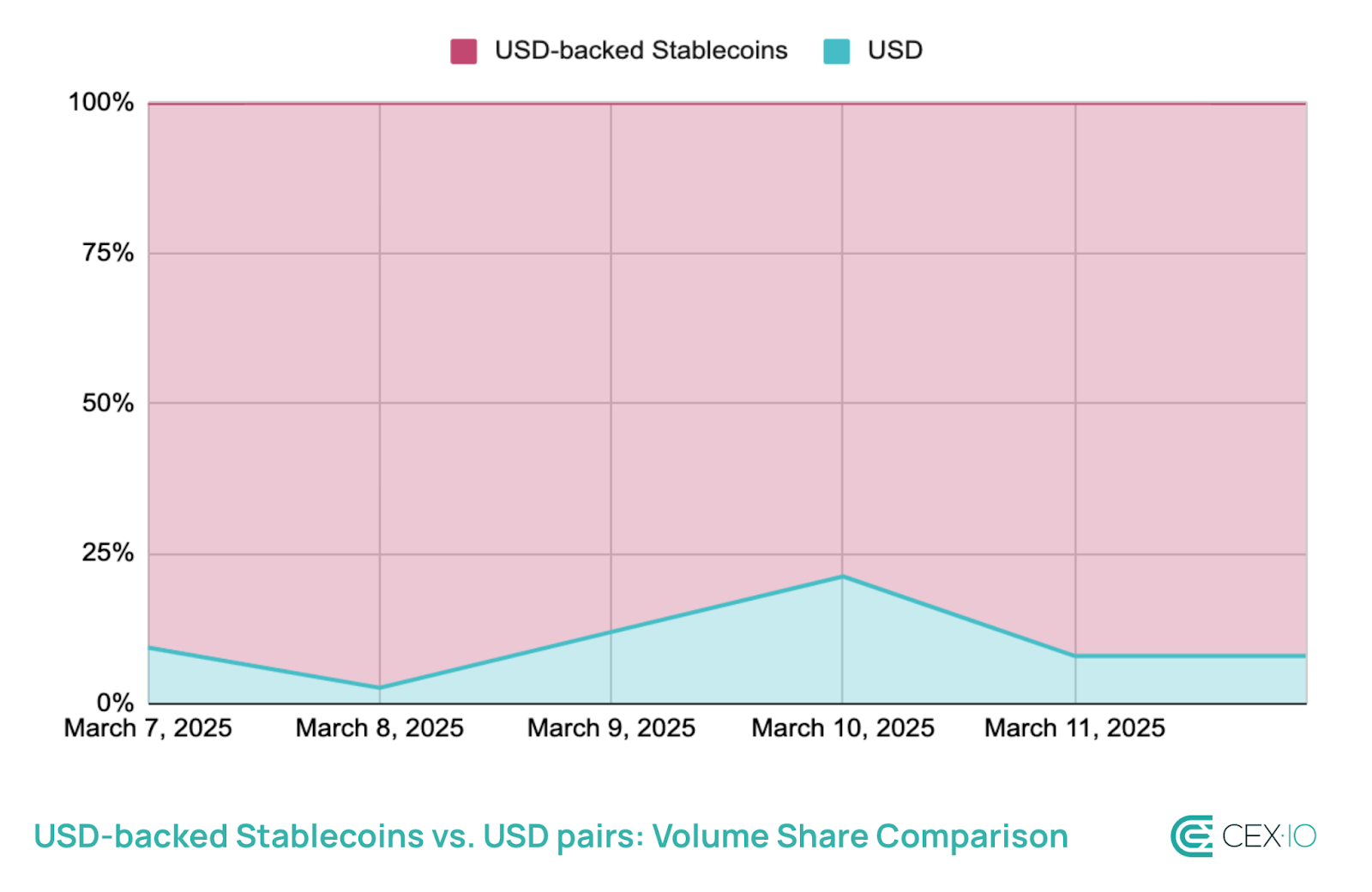 Bitcoin & Crypto Trading Blog –...