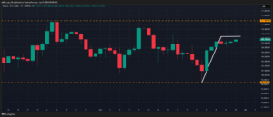 Bitcoin: Will Q3 unlock BTC’s path...