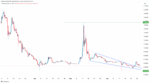 Pi Network stalls despite pivot to...