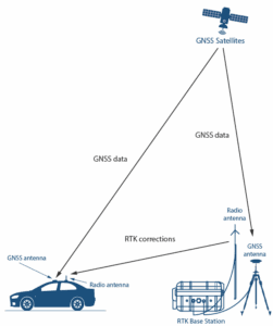 Multicoin Capital