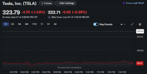 Faces Brand Headwinds Despite Milestone in...