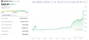 WhiteBIT Coin price prediction: Juventus sleeve...