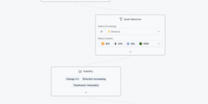 New and intuitive crypto trading bot...